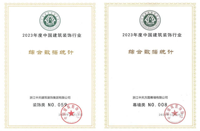 创世大发装饰集团位列2023年度中国建筑装饰企业百强59位、幕墙百强第8位